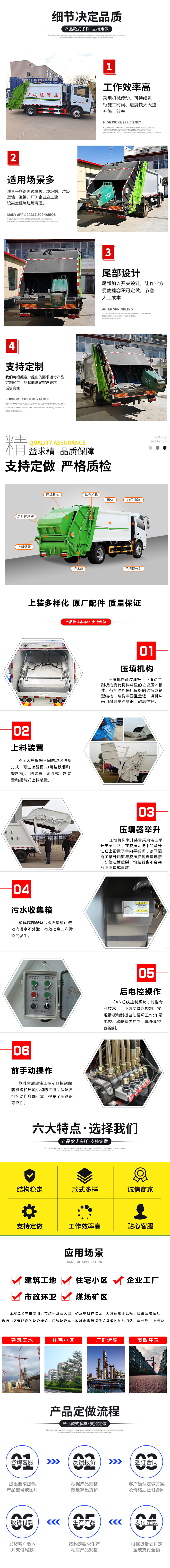 東風(fēng)福瑞卡6方壓縮垃圾車