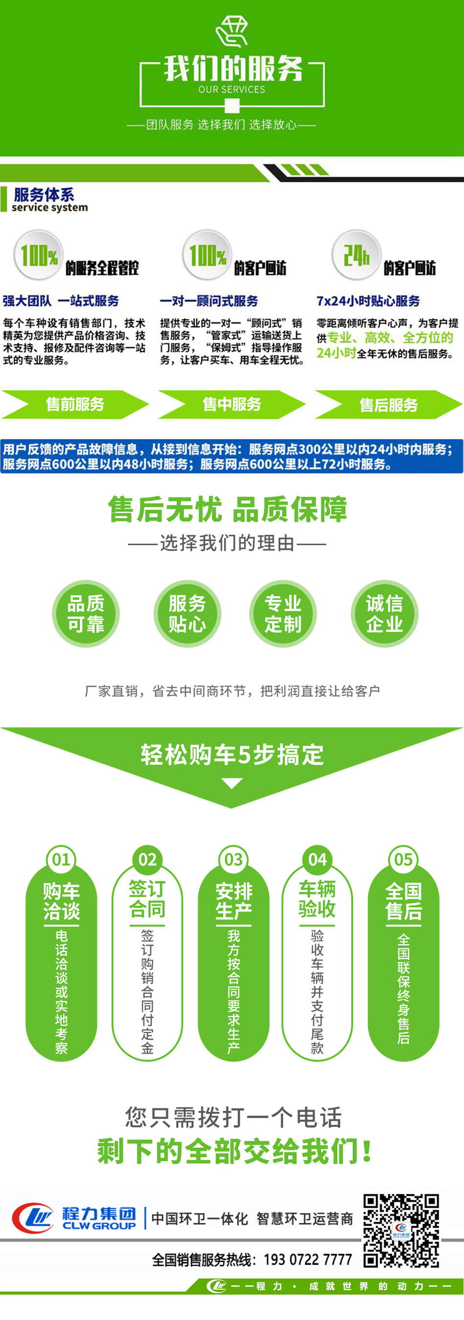 12-15方東風(fēng)D9灑水車