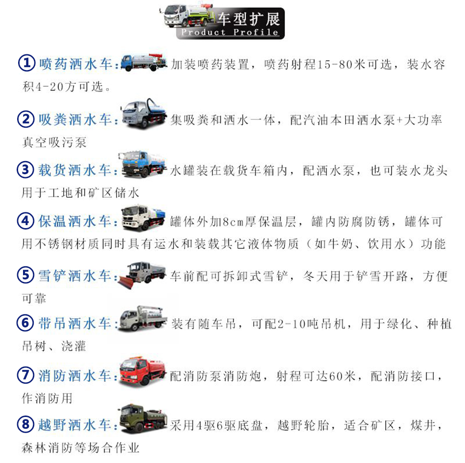 12-15方東風(fēng)D9灑水車