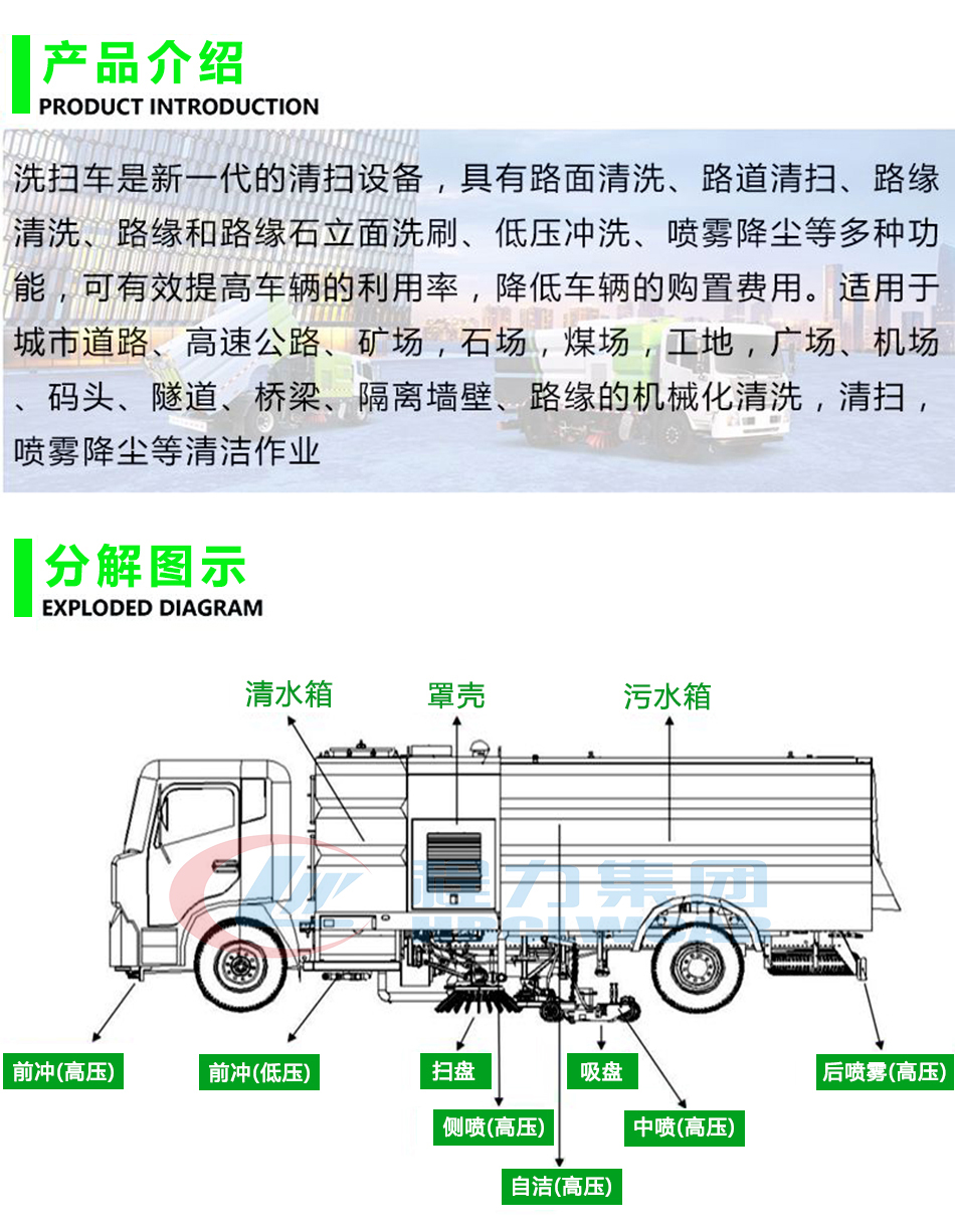 長安2方藍牌掃路車