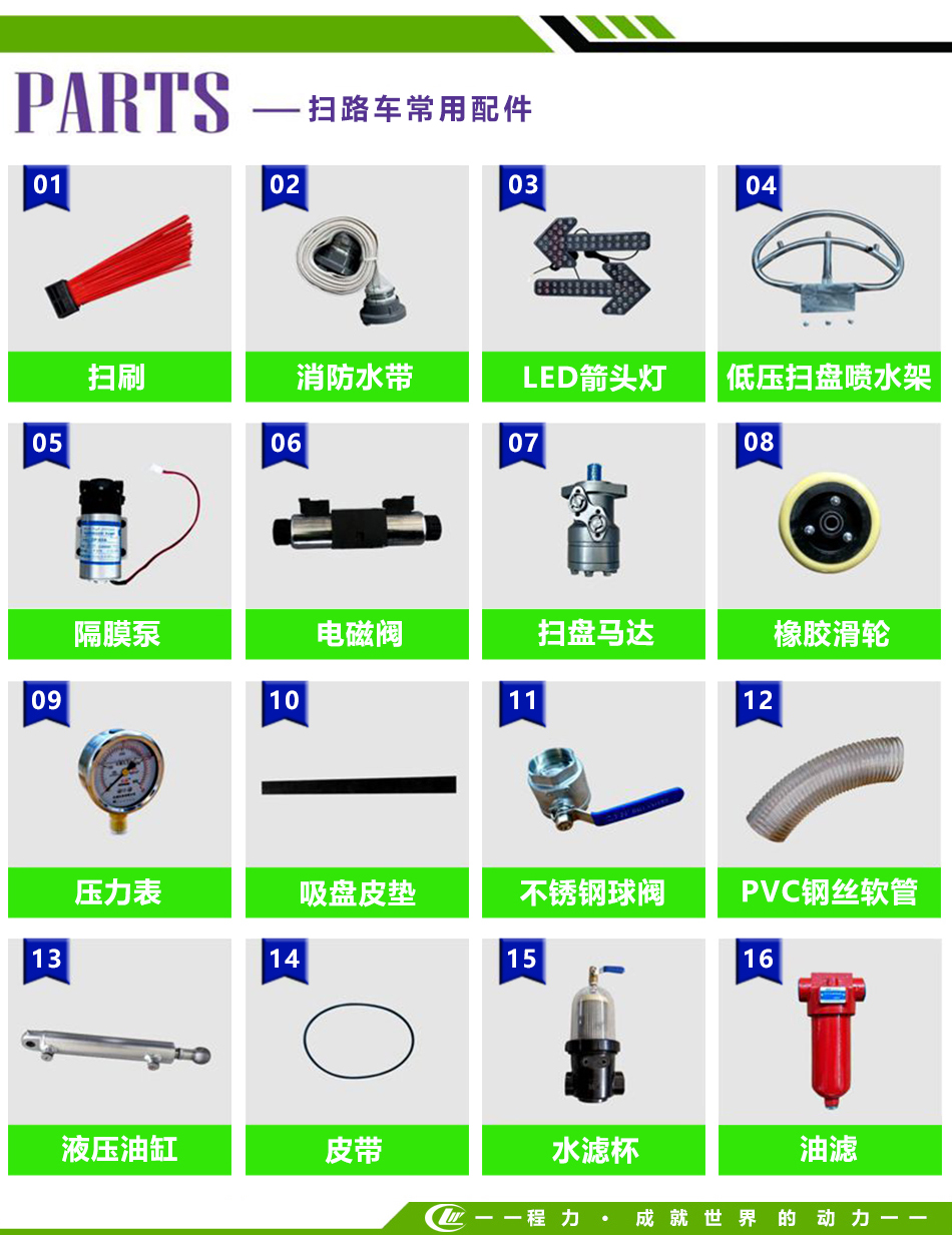 長安2方藍牌掃路車