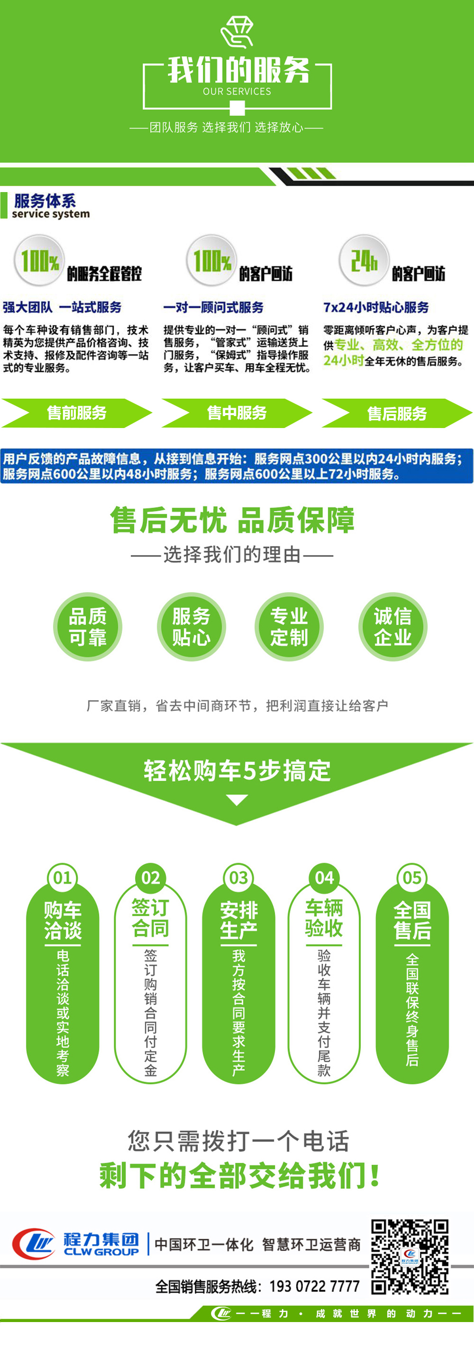 東風(fēng)大多利卡吸塵車(chē)1.5水6塵